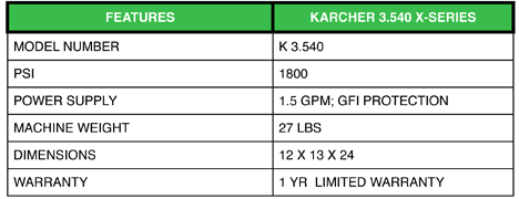 Karcher Features