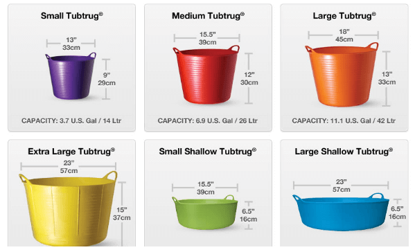 tubtrugs size chart